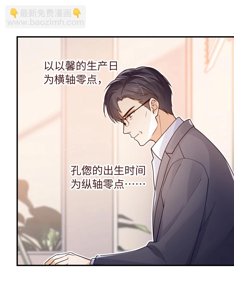 034 很担心他-第35话