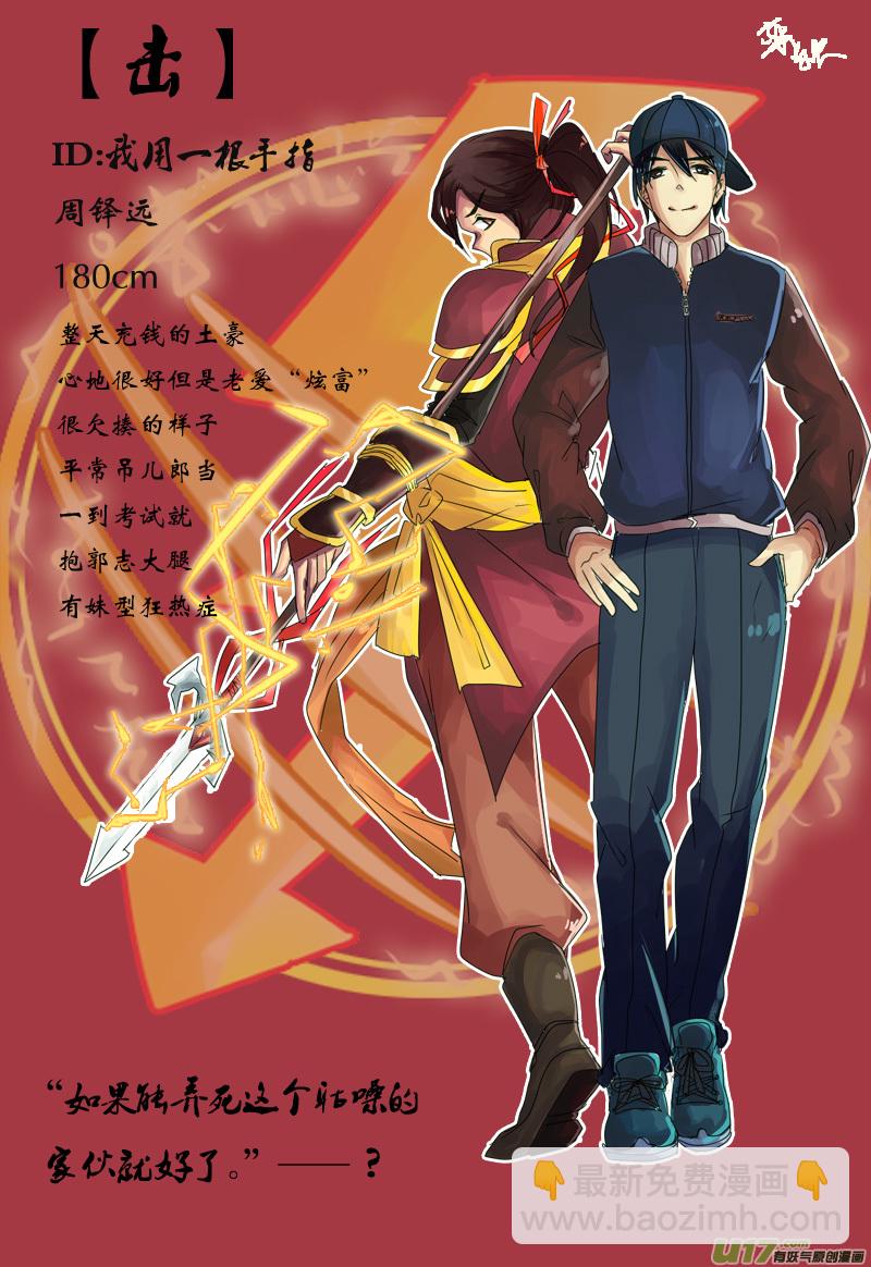 【伪更庆祝】人设①／地图／同人-第3话