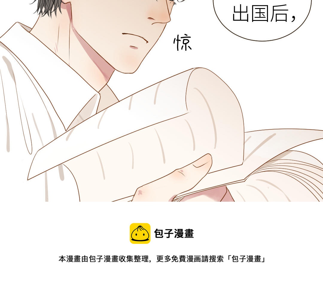 第14话  想吻你(1/3)-第15话