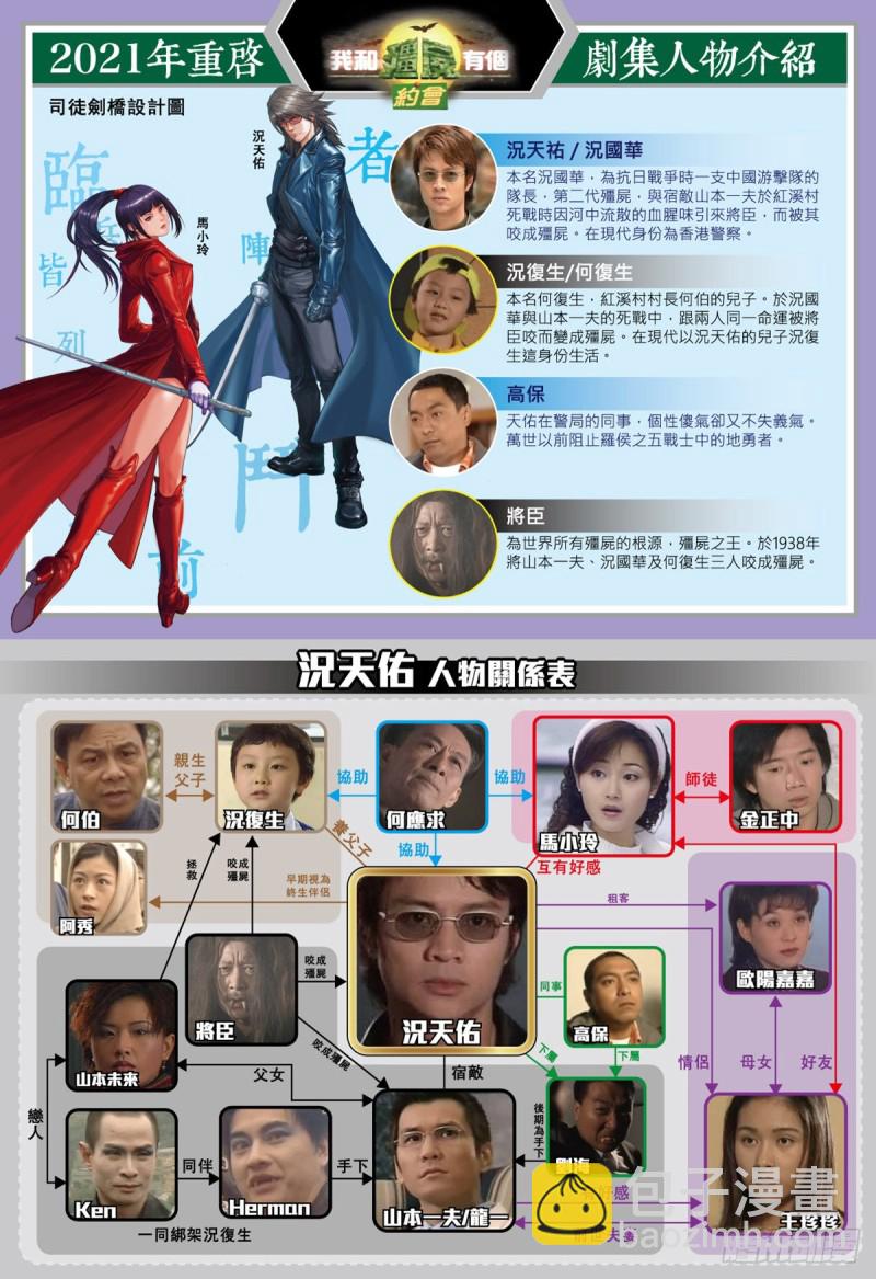 番外篇：驱魔龙族传 第1话 上-第133话