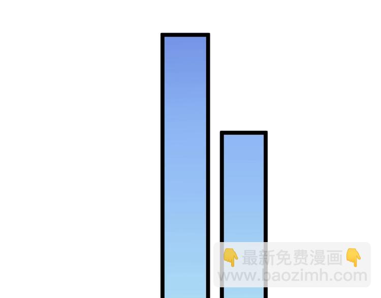 🍱三界淘宝店 第115话 神秘日子！ 第18页