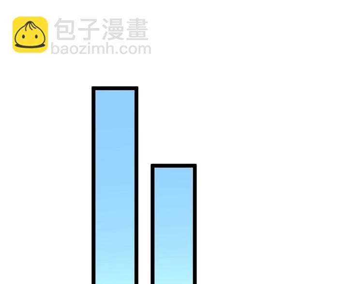 🍱三界淘宝店 第139话 小若溪别怕 第29页