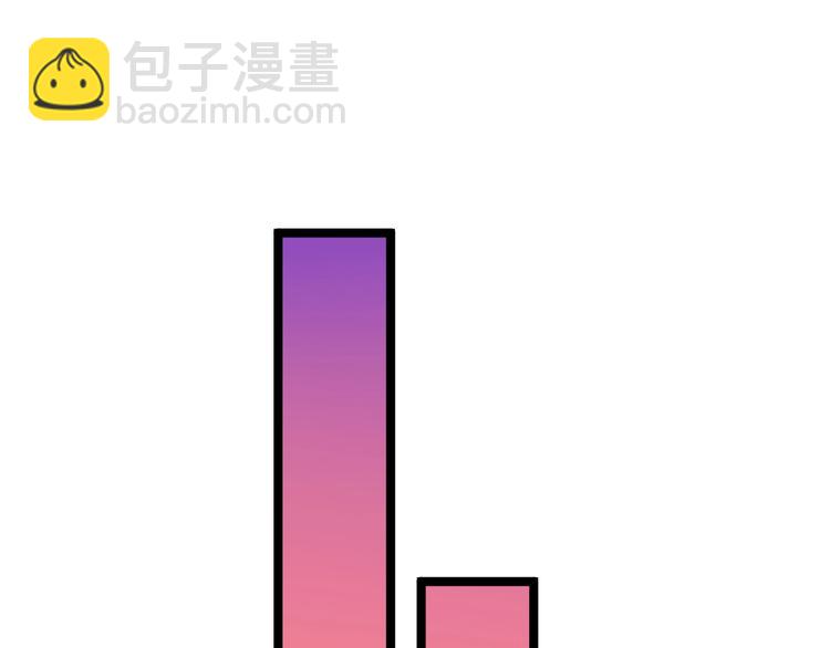 🍱三界淘宝店 第39话 双子星 第33页