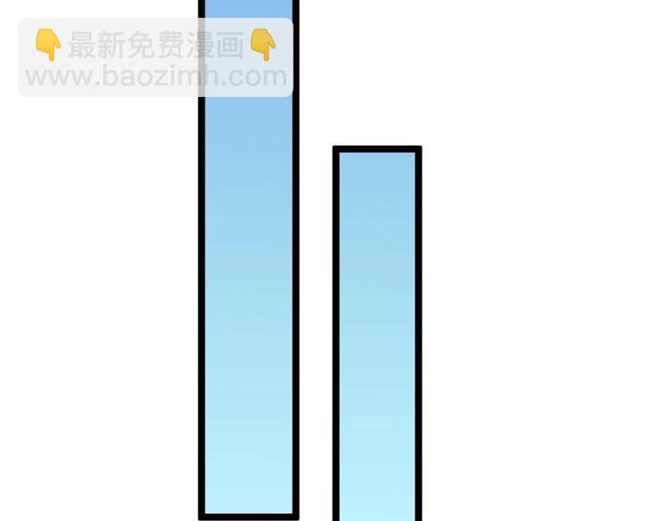 🍱三界淘宝店 第81话 为所欲为？！ 第29页