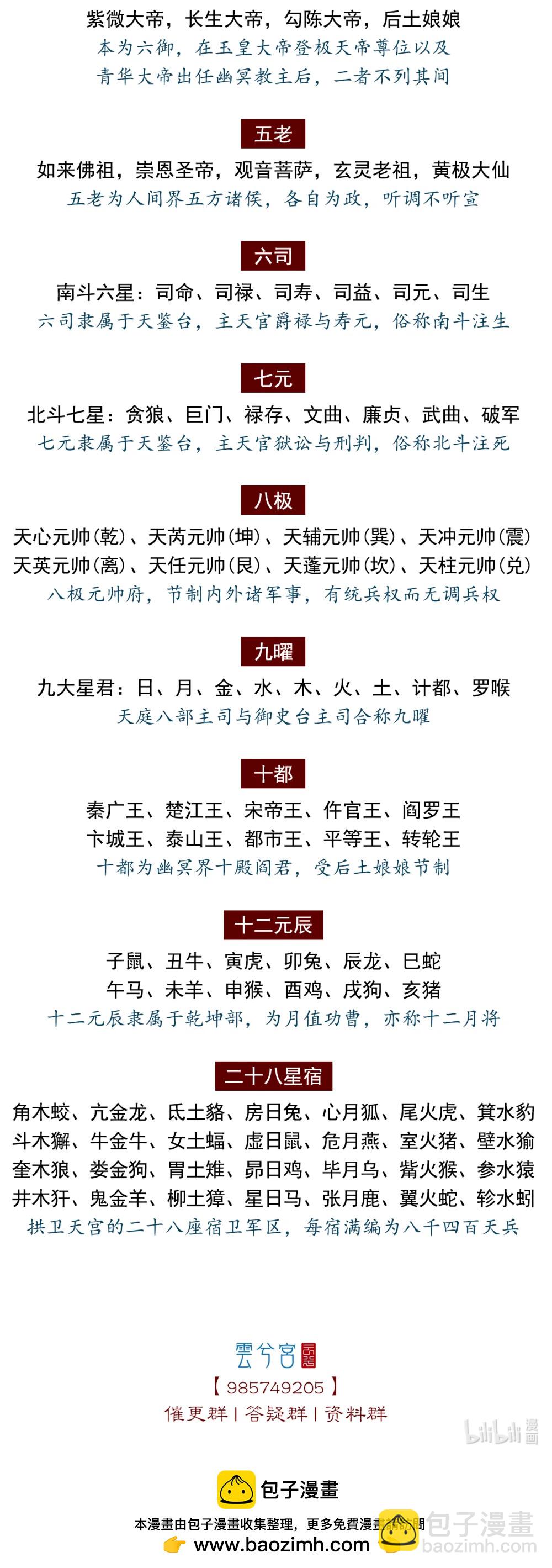 第二章 - 大星辰术-第19话