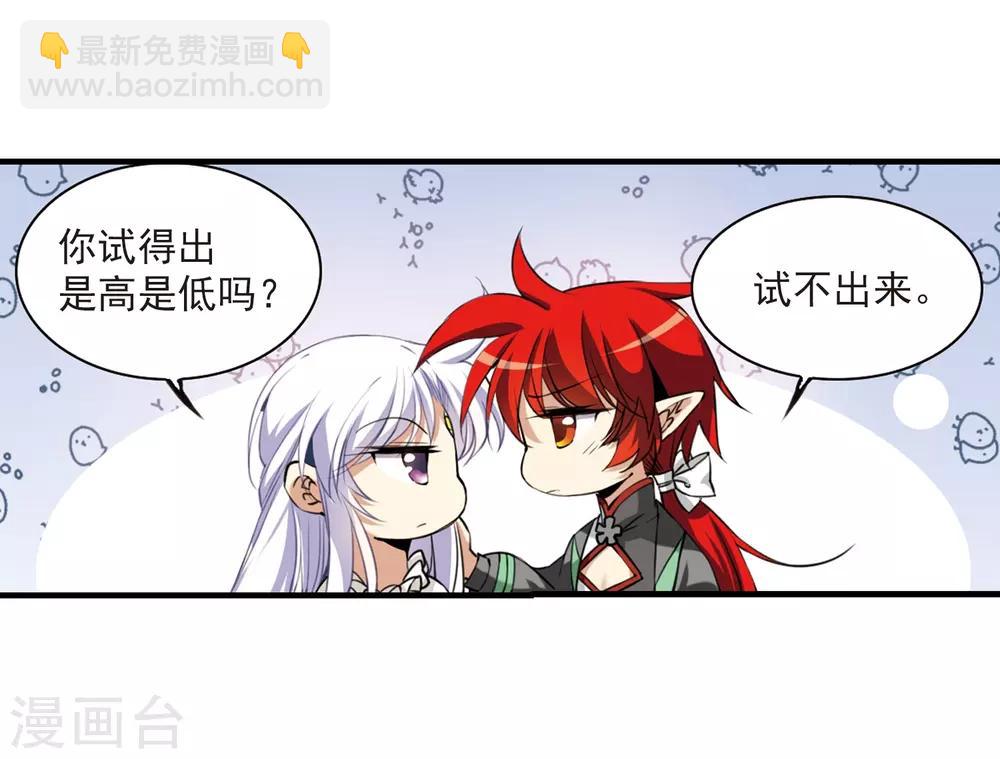 🍱三眼哮天录 第263话 休养生息2 第22页
