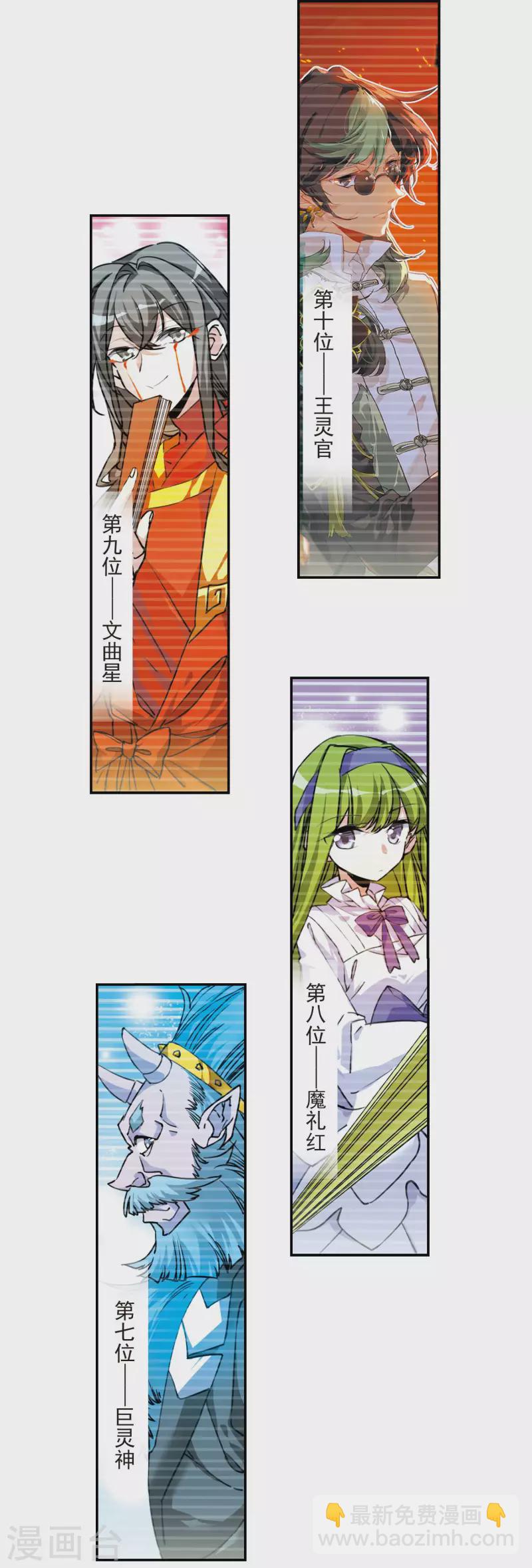 🍱三眼哮天录 里之卷4 三界论坛新晋顶流1 第20页