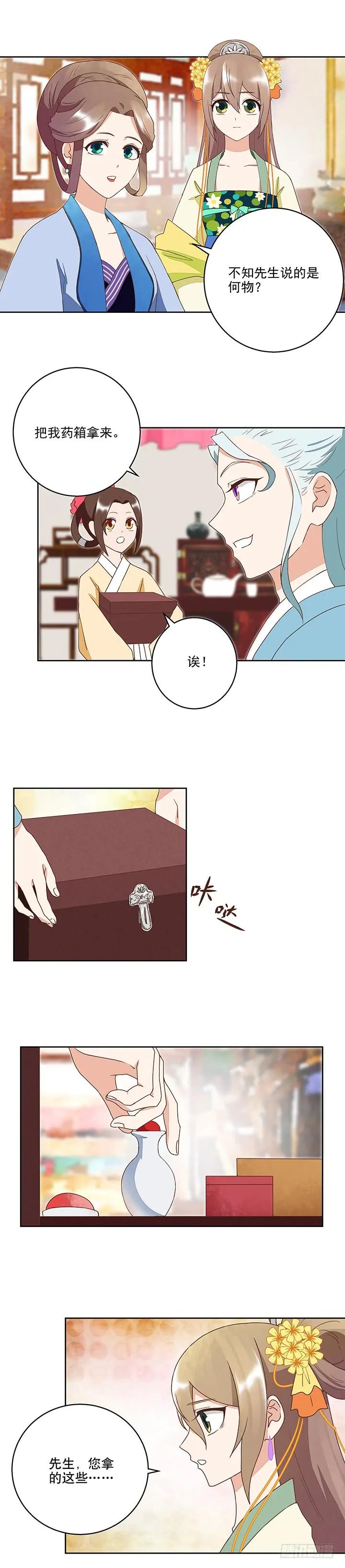 第37回良药-第37话