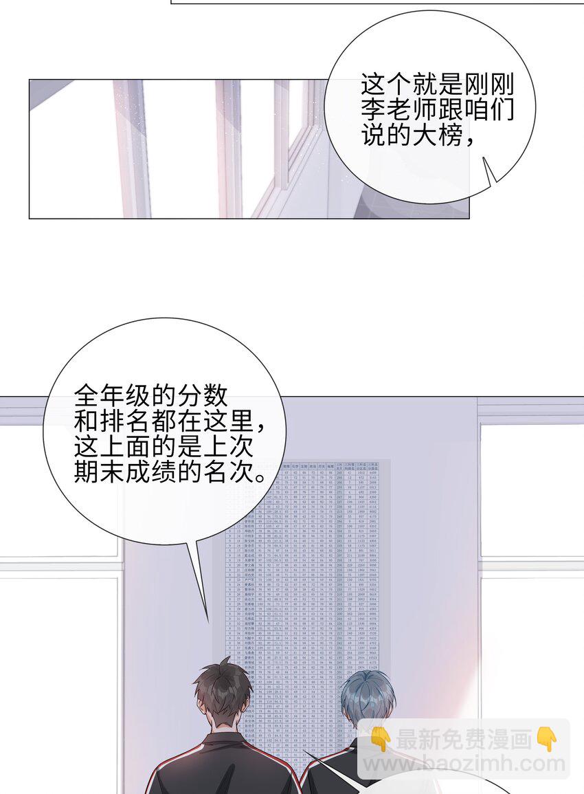 003 命中注定的冤家(1/2)-第3话