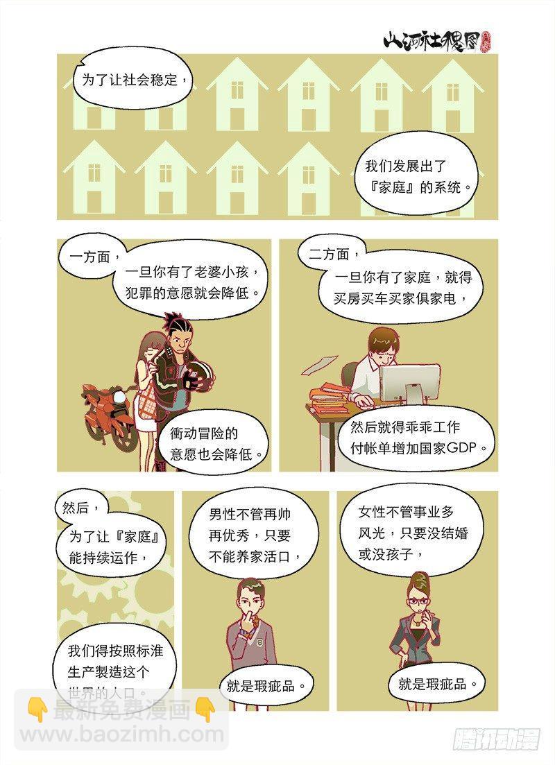 零件或燃料-第121话