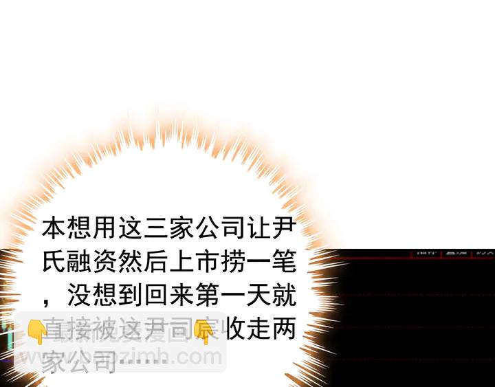 🍱闪婚总裁契约妻 第285话 为你撑腰我当然开心 第6页