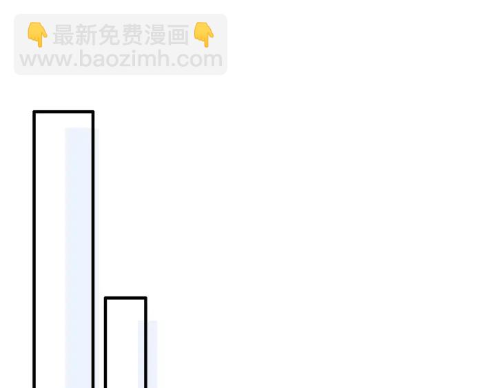 🍱闪婚总裁契约妻 第337话 茶山的雨天 第4页