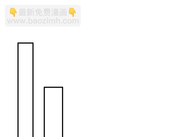 🍱闪婚总裁契约妻 第367话 要去R国啦！ 第41页