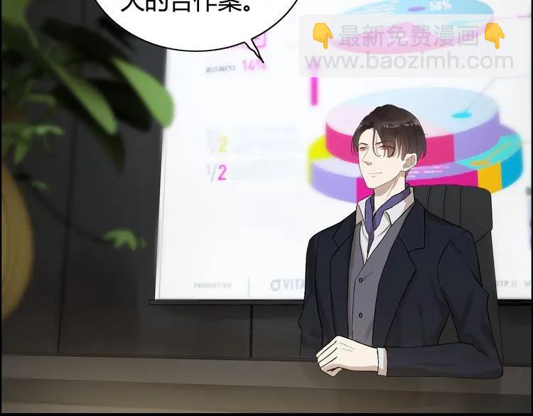🍱闪婚总裁契约妻 第75话 必谈的合作 第33页