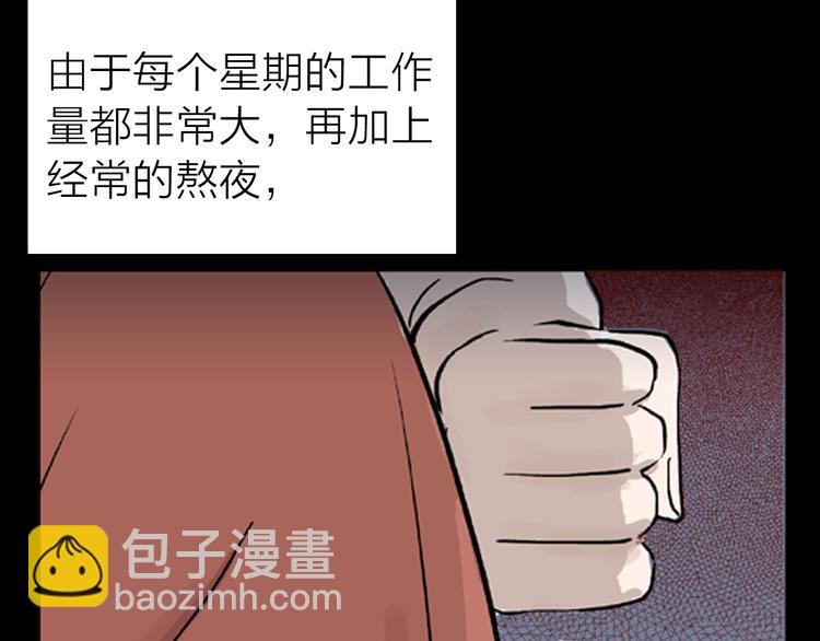 第1话 过劳漫画家(1/5)-第1话