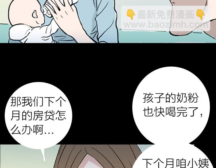 第1话 过劳漫画家(1/5)-第1话