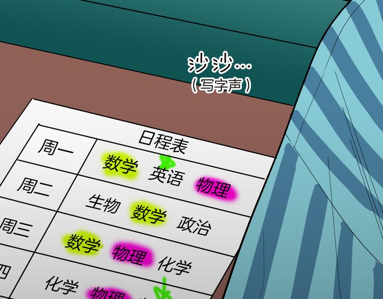 第141话 望子成&ldquo;龙&rdquo;（上）(1/3)-第143话
