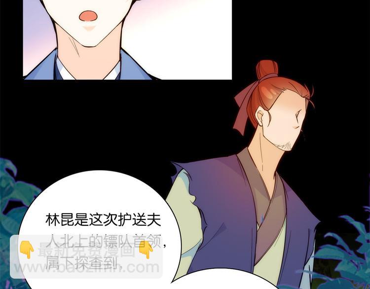 第49话 想想你擅长什么(1/3)-第49话