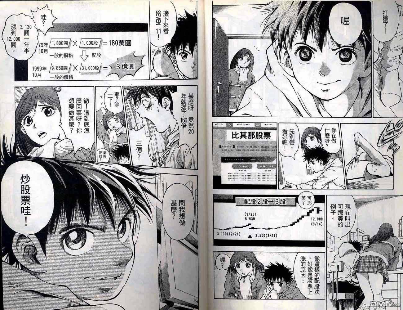 🍱少年股神 第1卷 第10页
