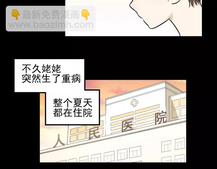 🍱少年紀事 第24话 醒来有你 第4页
