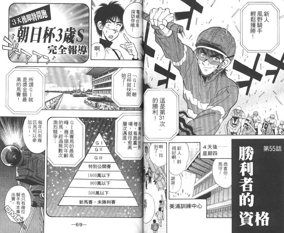 🍱少年神駒 第7卷 第36页