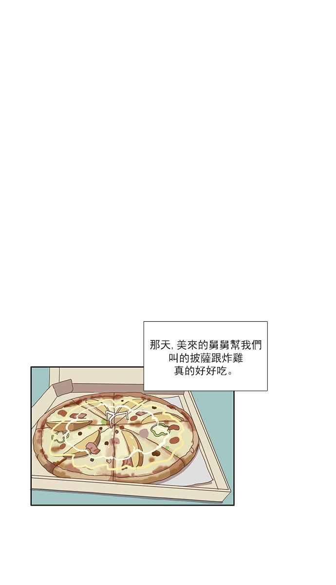 🍱少女的世界 [第114话] 期末考 第6页