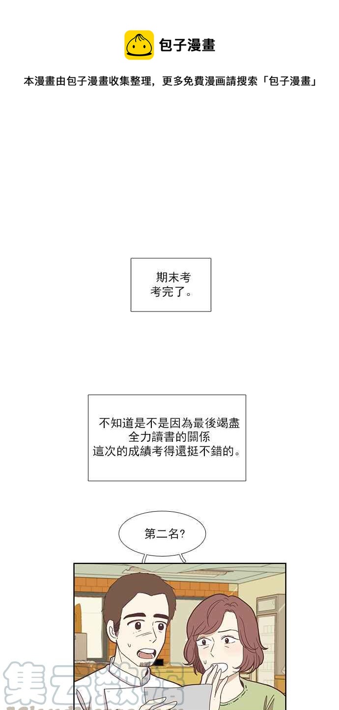 🍱少女的世界 [第116话] 突然变痴粉 第1页