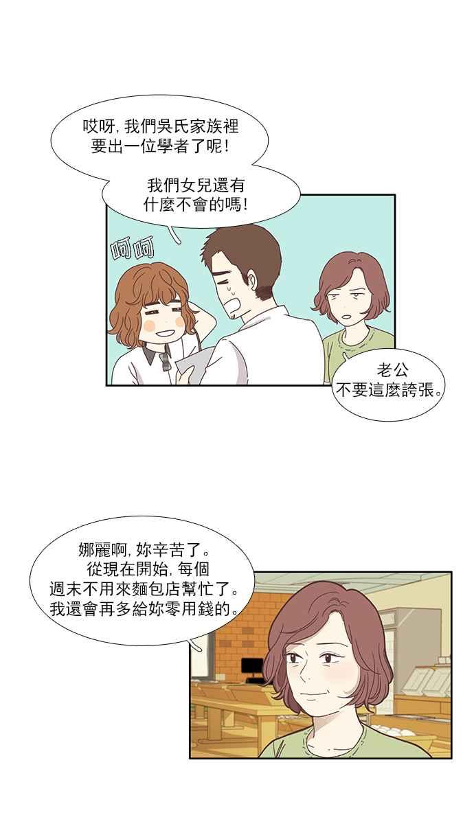 🍱少女的世界 [第116话] 突然变痴粉 第2页