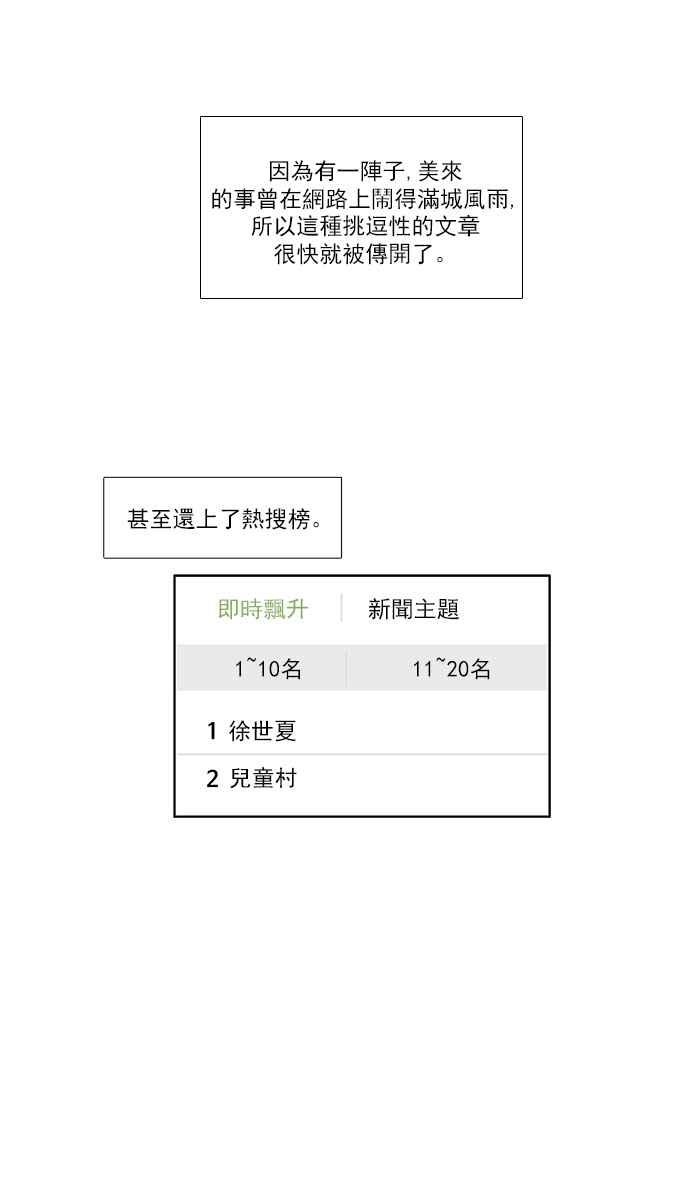 🍱少女的世界 [第120话] 反击 第4页