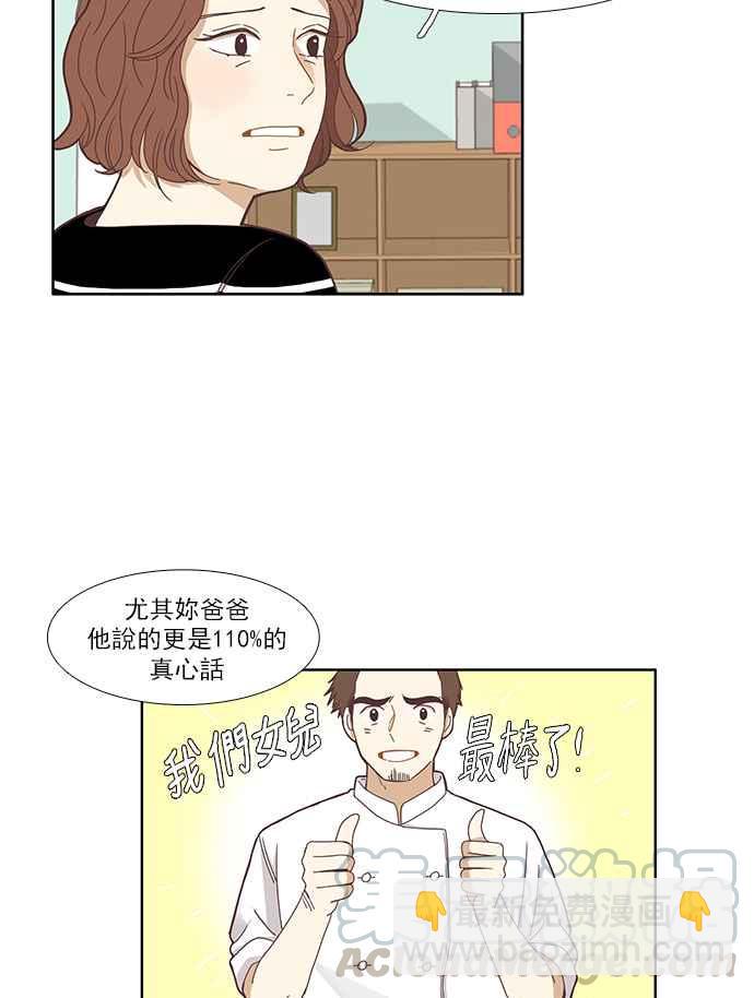 🍱少女的世界 [第124话] 接受讚美的方法 (2) 第37页