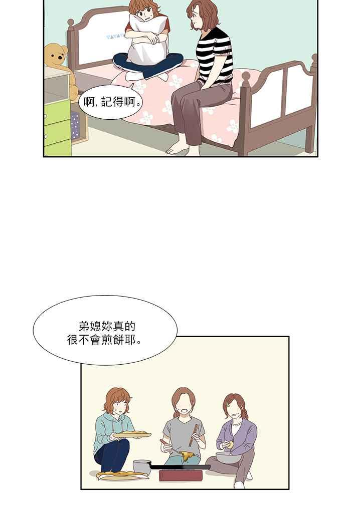🍱少女的世界 [第124话] 接受讚美的方法 (2) 第40页
