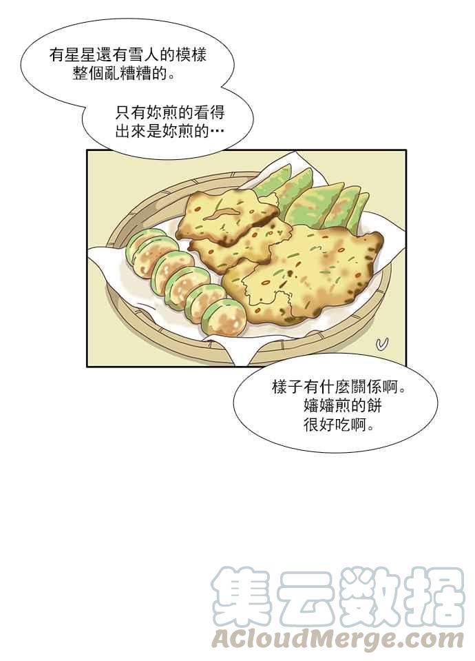 🍱少女的世界 [第124话] 接受讚美的方法 (2) 第41页