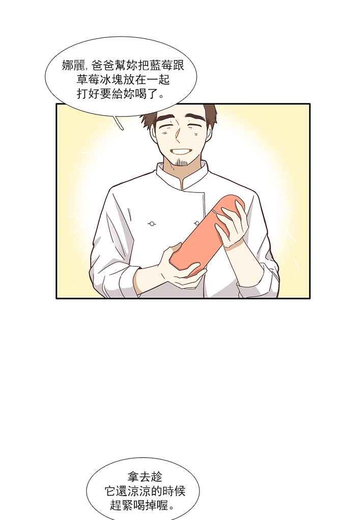 🍱少女的世界 [第124话] 接受讚美的方法 (2) 第6页
