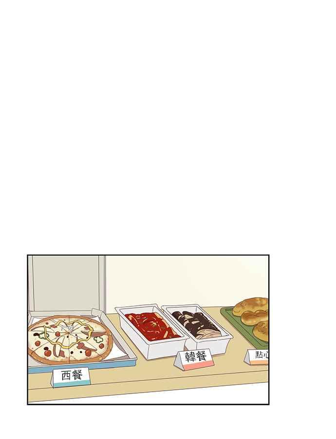 🍱少女的世界 [第146话] 美来的生日(2) 第18页