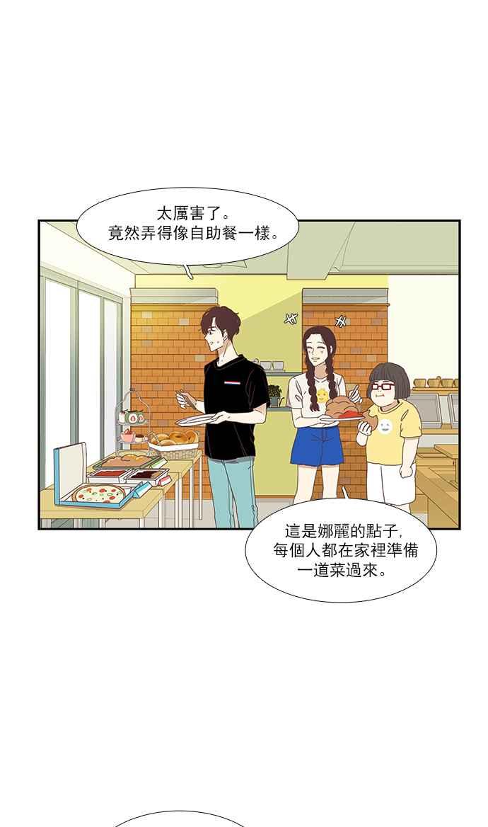 🍱少女的世界 [第146话] 美来的生日(2) 第19页