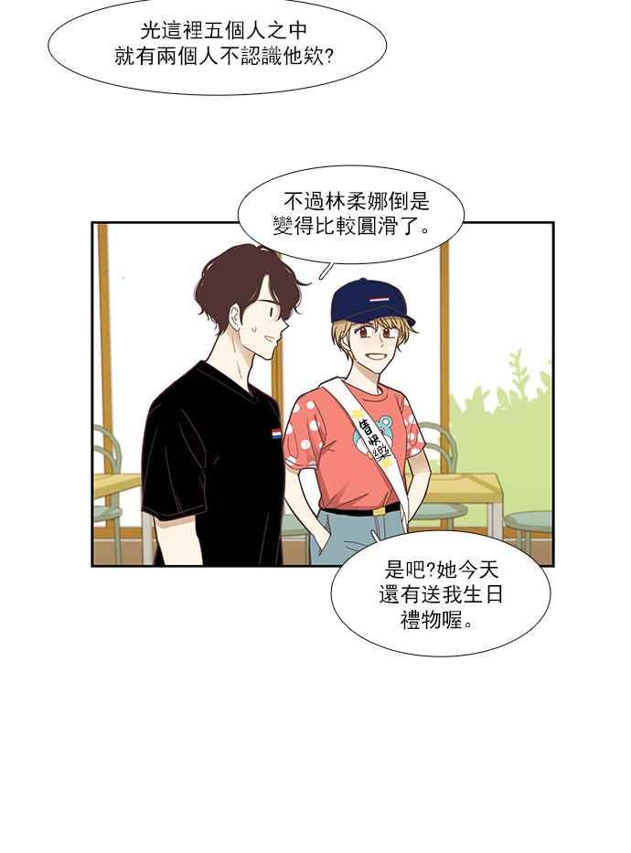🍱少女的世界 [第146话] 美来的生日(2) 第36页