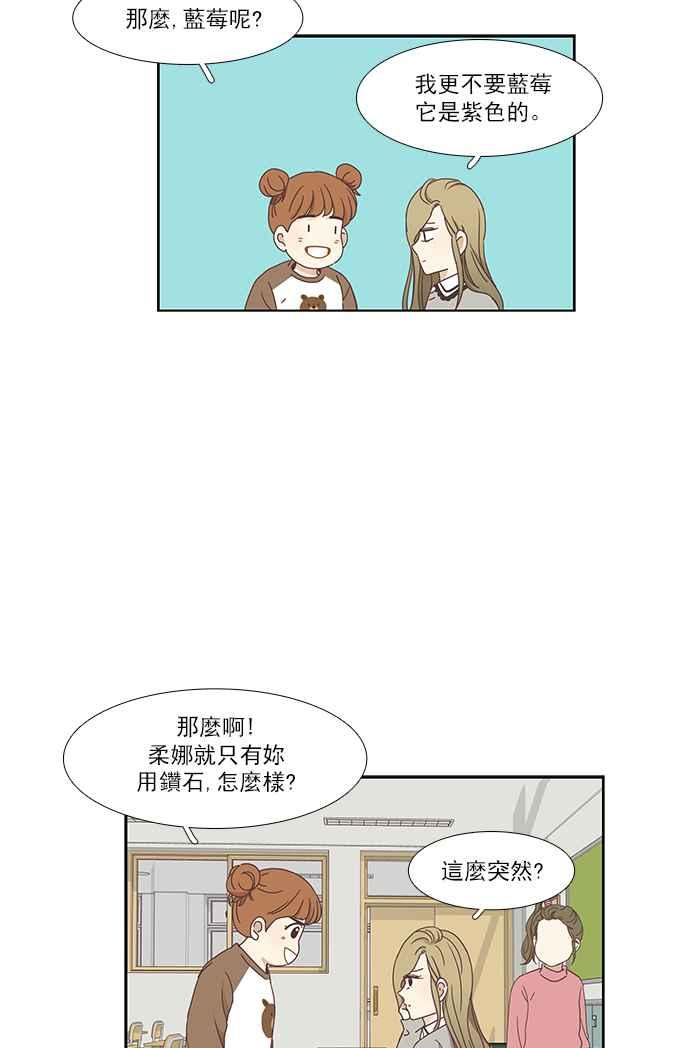 🍱少女的世界 [第152话] 柔娜 (2) 第8页