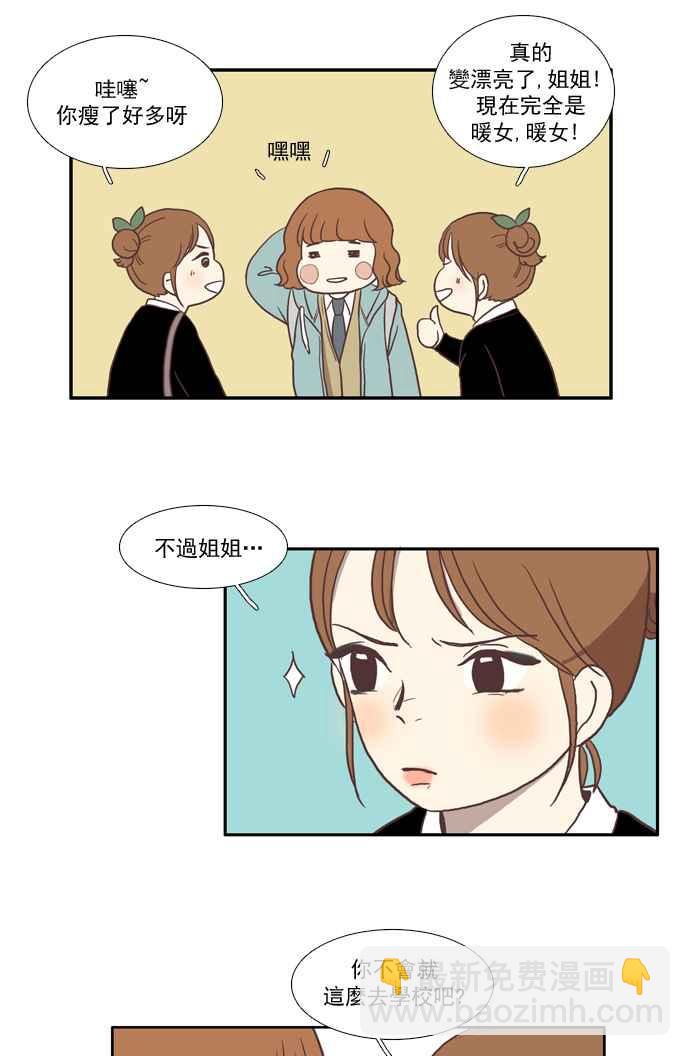 🍱少女的世界 [第17话] 变身 (上) 第8页