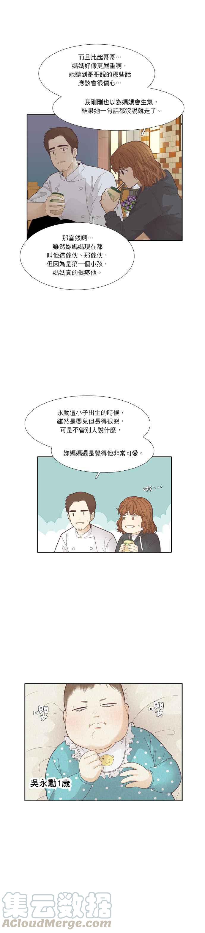 🍱少女的世界 [第190话] 妈妈和哥哥 第7页