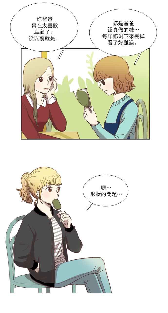 🍱少女的世界 [第7话] 白色情人节乌龟糖 (下) 第3页