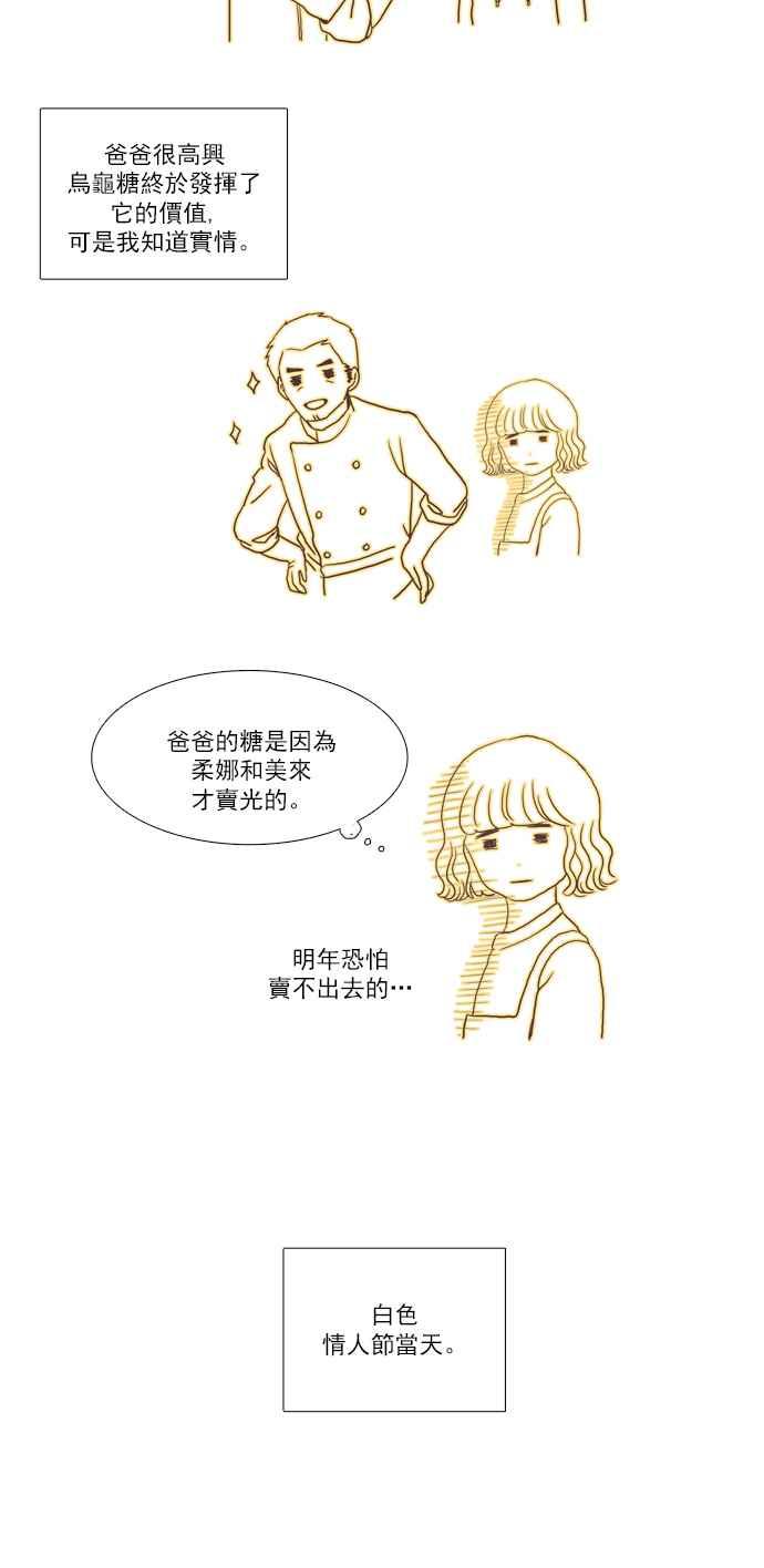 🍱少女的世界 [第7话] 白色情人节乌龟糖 (下) 第36页