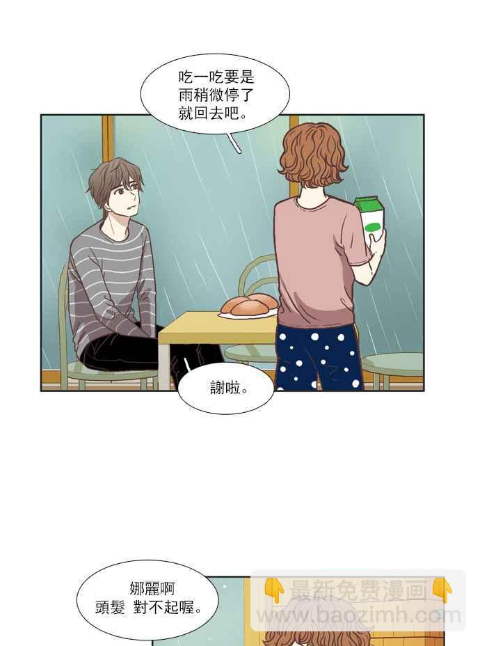 🍱少女的世界 [第61话] 问题咨询 第26页