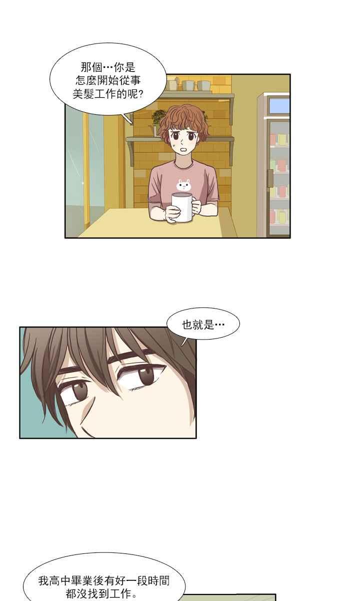 🍱少女的世界 [第61话] 问题咨询 第32页
