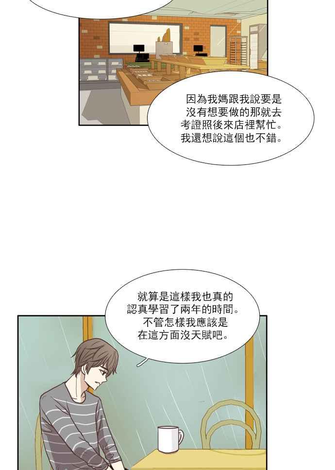 🍱少女的世界 [第61话] 问题咨询 第33页