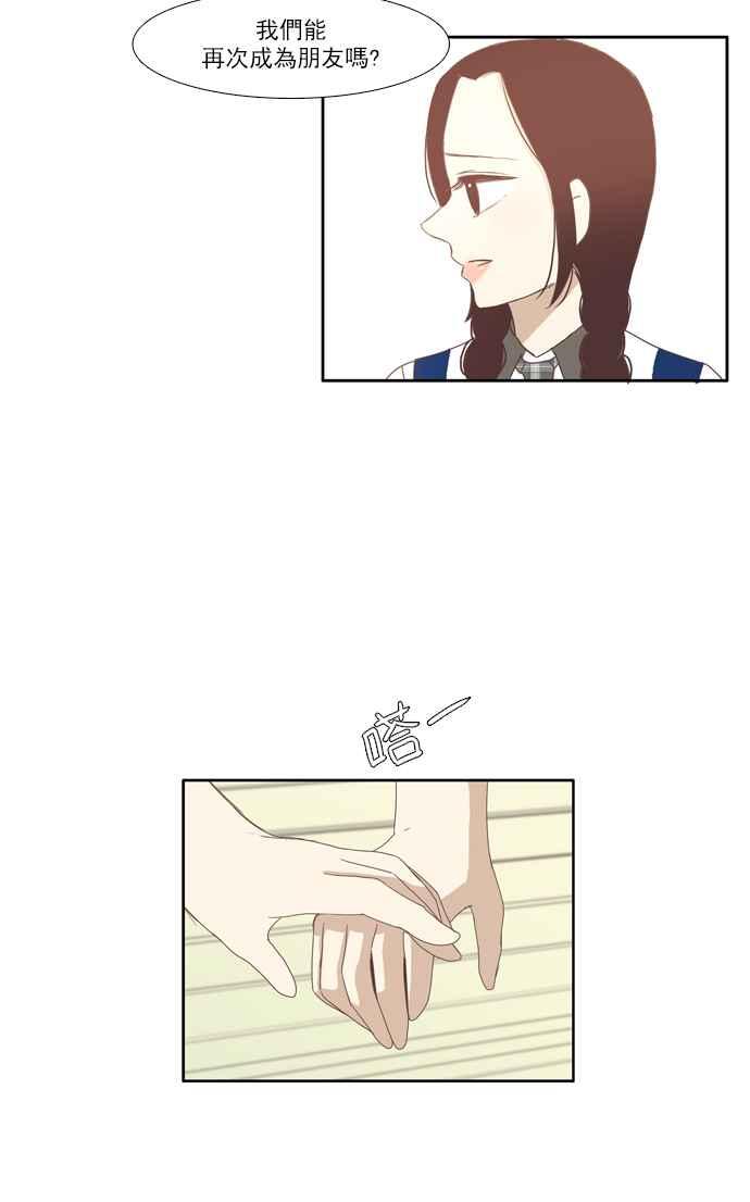 🍱少女的世界 [第84话] 已过之事 (2) 第36页