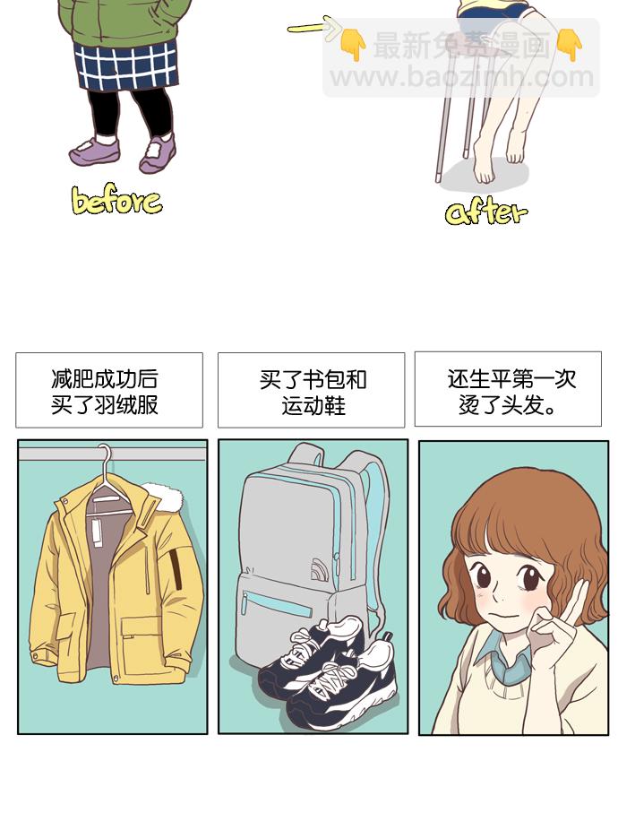 🍱少女的世界 [第1话] 开学典礼 第9页