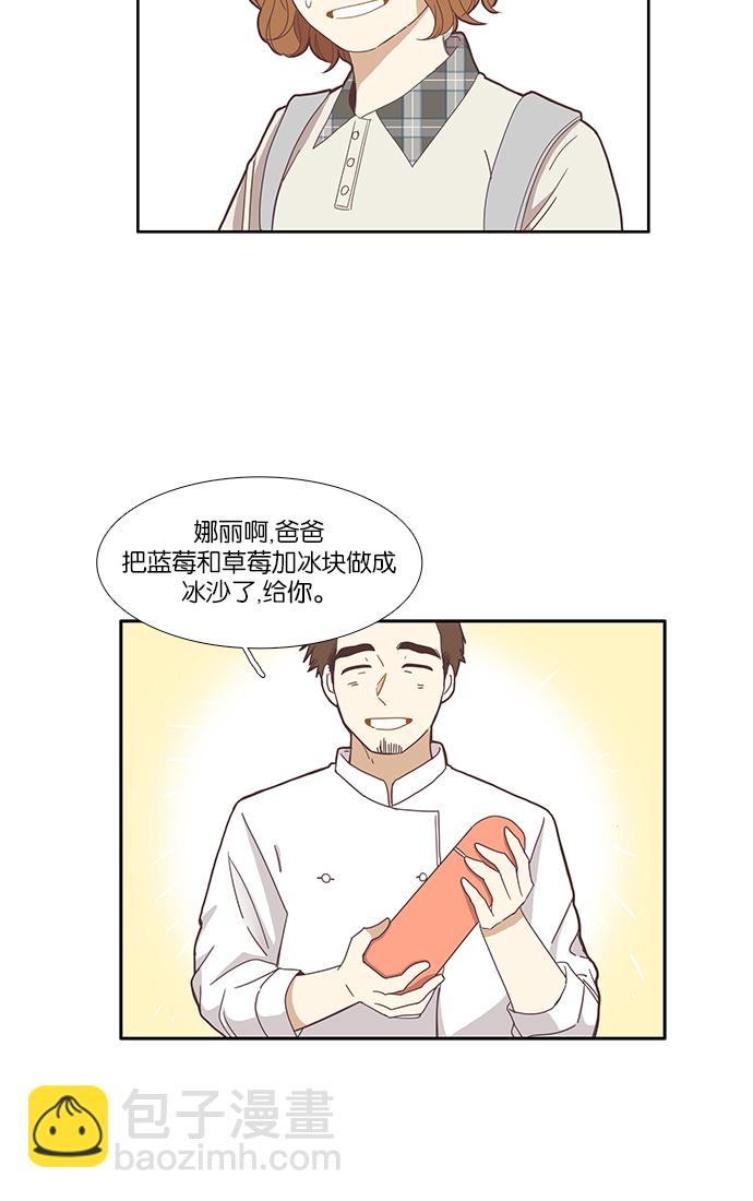 🍱少女的世界 [第124话] 接受称赞的方法（2） 第6页