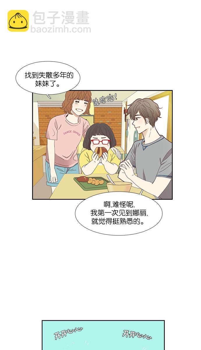 🍱少女的世界 [第132话] 尴尬的关系(2) 第10页