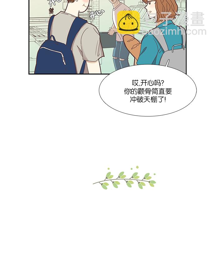 🍱少女的世界 [第138话] 正确的选择(5） 第48页