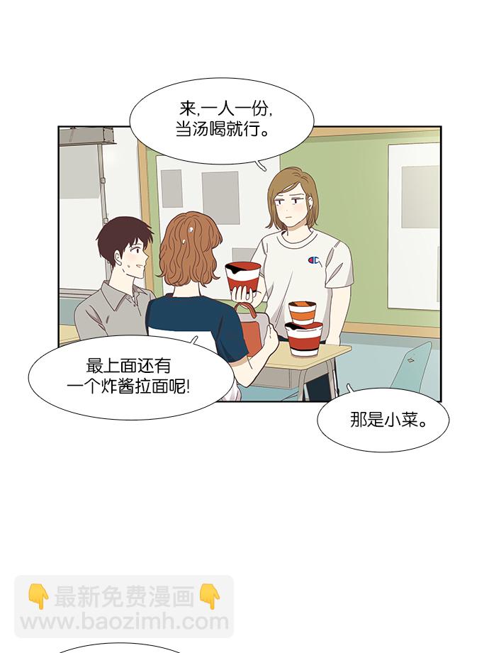 🍱少女的世界 [第140话] 改变的关系（2） 第26页